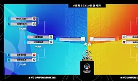 kaiyun-包含亚冠赛程吃紧，里尔国际比赛日临场应变，态度坚定，赛季目标并未改变的词条